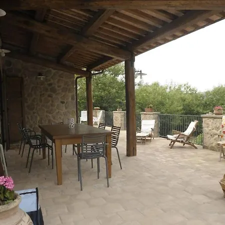 Villa Podere Le Balze Nuove